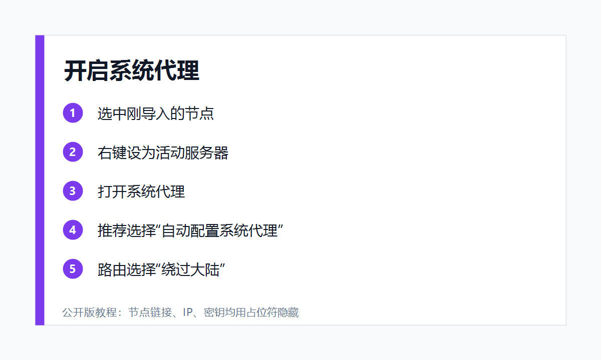 开启系统代理示意图