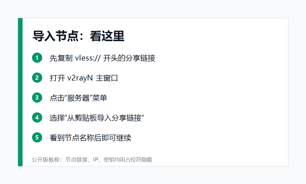 导入节点示意图